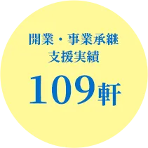 開業・事業承継 支援実績109軒